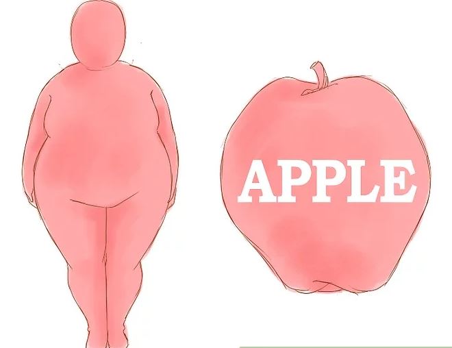 انتخاب لباس سایز بزرگ برای بدن سیب شکل